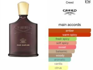 Scent Elixir Oil Impression Of Creed - Oud Azarian (GV)