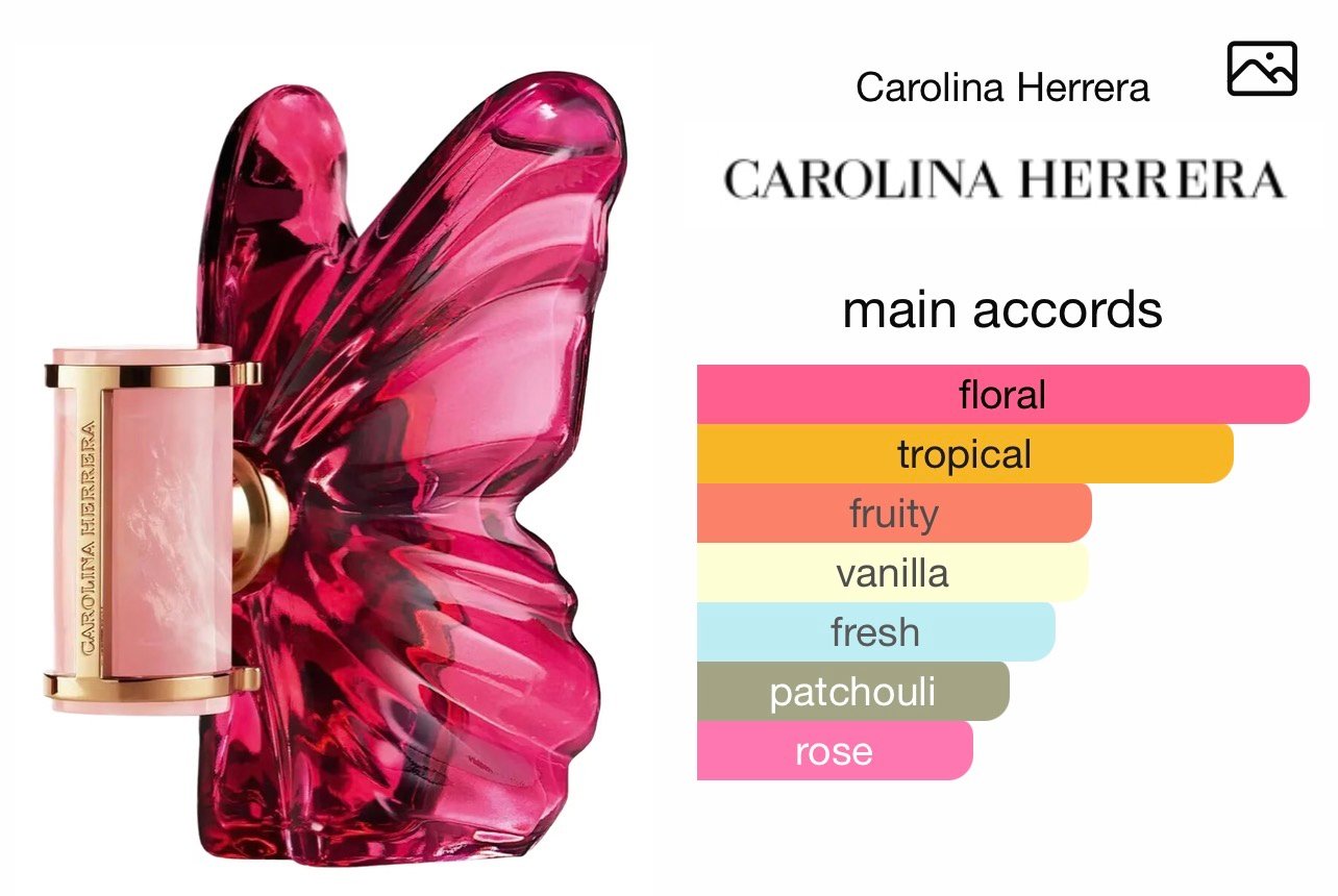 Scent Elixir Oil Impression Of Carolina Herrera - La Bomba