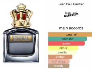 Scent Elixir Oil Impression Of JPG - Scandal Man