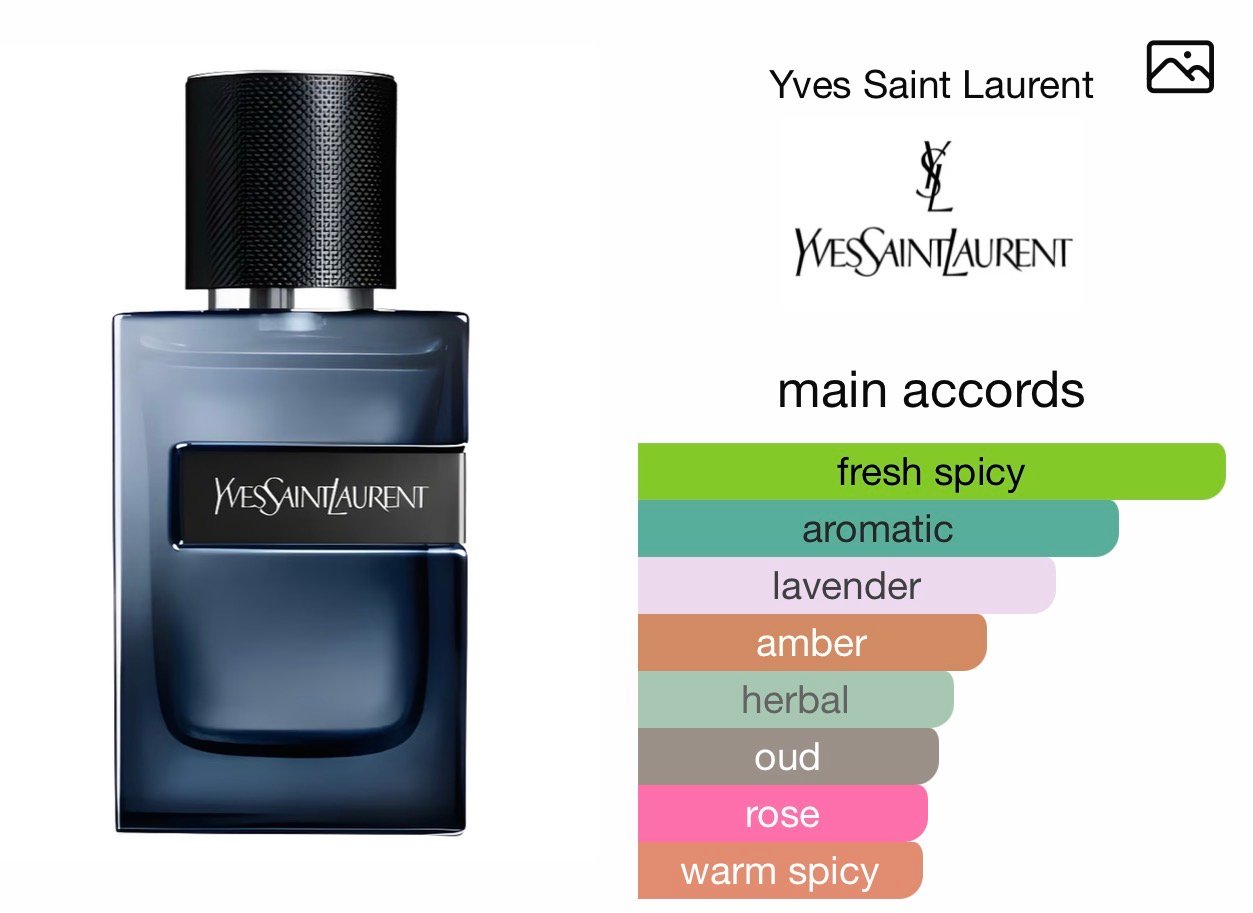 Scent Elixir Oil Impression Of YSL - Y Elixir