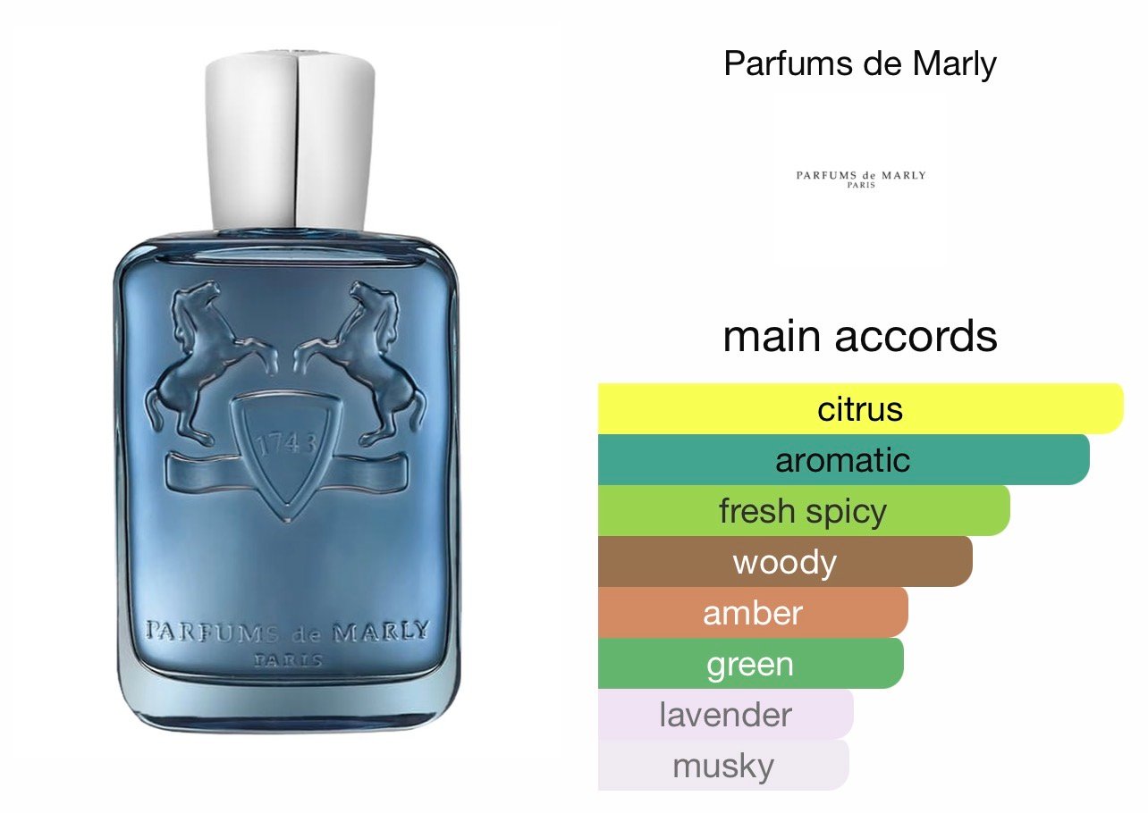 Scent Elixir Oil Impression Of Parfum De Marley - Sedley Deluxe 2.0