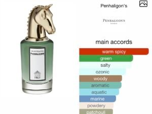 Scent Elixir Oil Impression Of Penhaligon's - Fortuitous Finley Deluxe 2.0