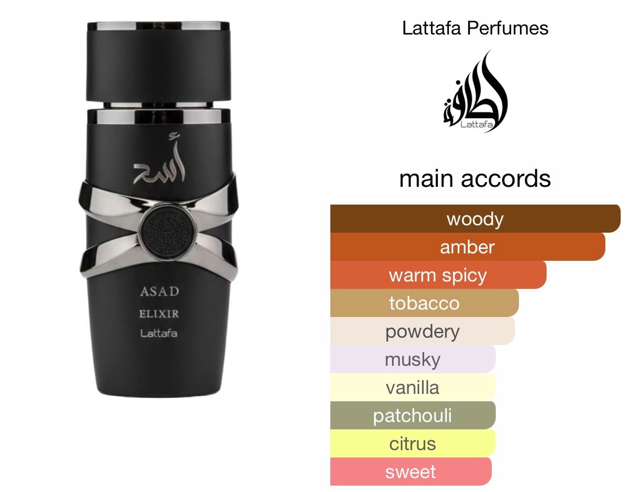Scent Elixir Oil Impression Of Lattafa - Asad Elixir