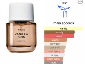 Scent Elixir Oil Impression Of Phlur - Vanilla Skin EDP(GV)