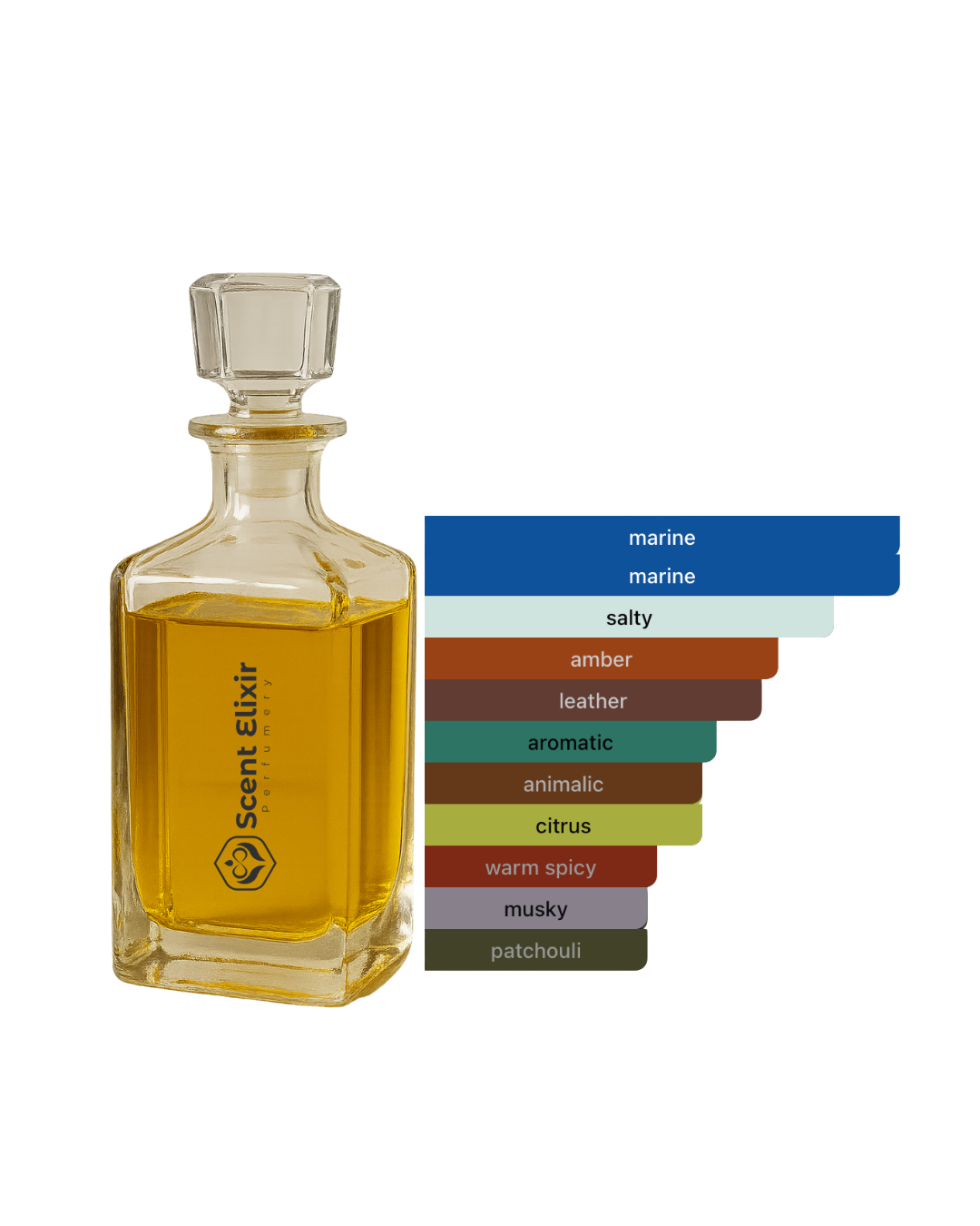 Scent Elixir  Oil  Impression Of Stéphane Humbert Lucas 777-  Sea My Love