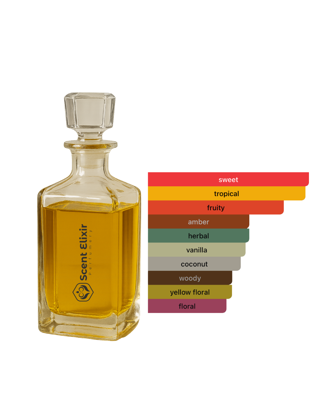 Scent Elixir Oil Impression Of Stéphane Humbert Lucas 777  - Soleil de Jeddah Mango Kiss