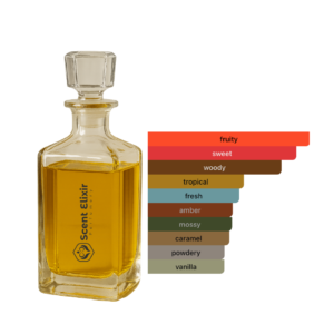 Scent Elixir Oil Impression Of Afnan -  9 PM Rebel Normal