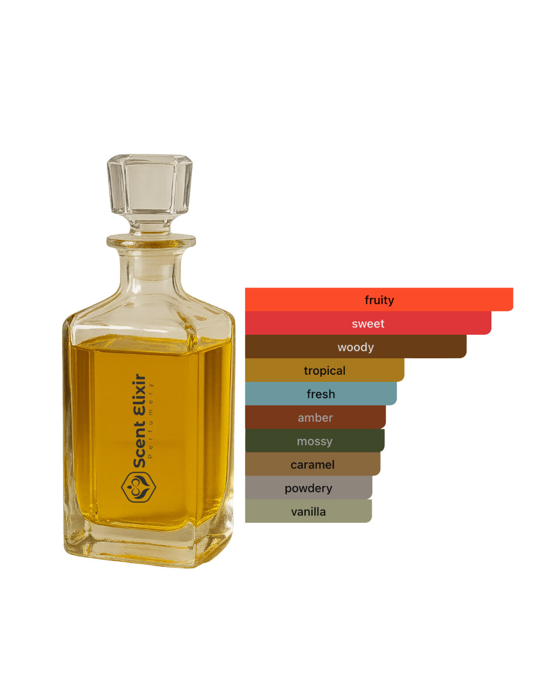 Scent Elixir Oil Impression Of Afnan -  9 PM Rebel Normal