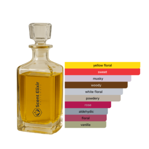 Scent Elixir Oil Impression Of Kayali - Freedom Musk Bouquet 27