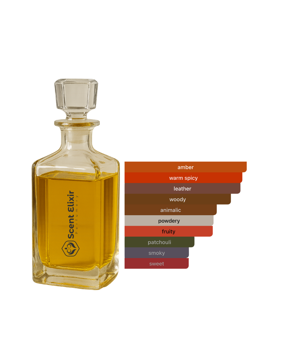 Scent Elixir Oil Impression Of Stéphane Humbert Lucas 777 - Crying of Evil Deluxe 2.0