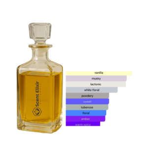 Scent Elixir Oil Impression Of Les Liquides Imaginaires -  Blanche Bête Normal