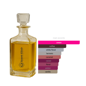 Scent Elixir Oil Impression Of Sabrina Carpenter - Sweet Tooth Me Espresso