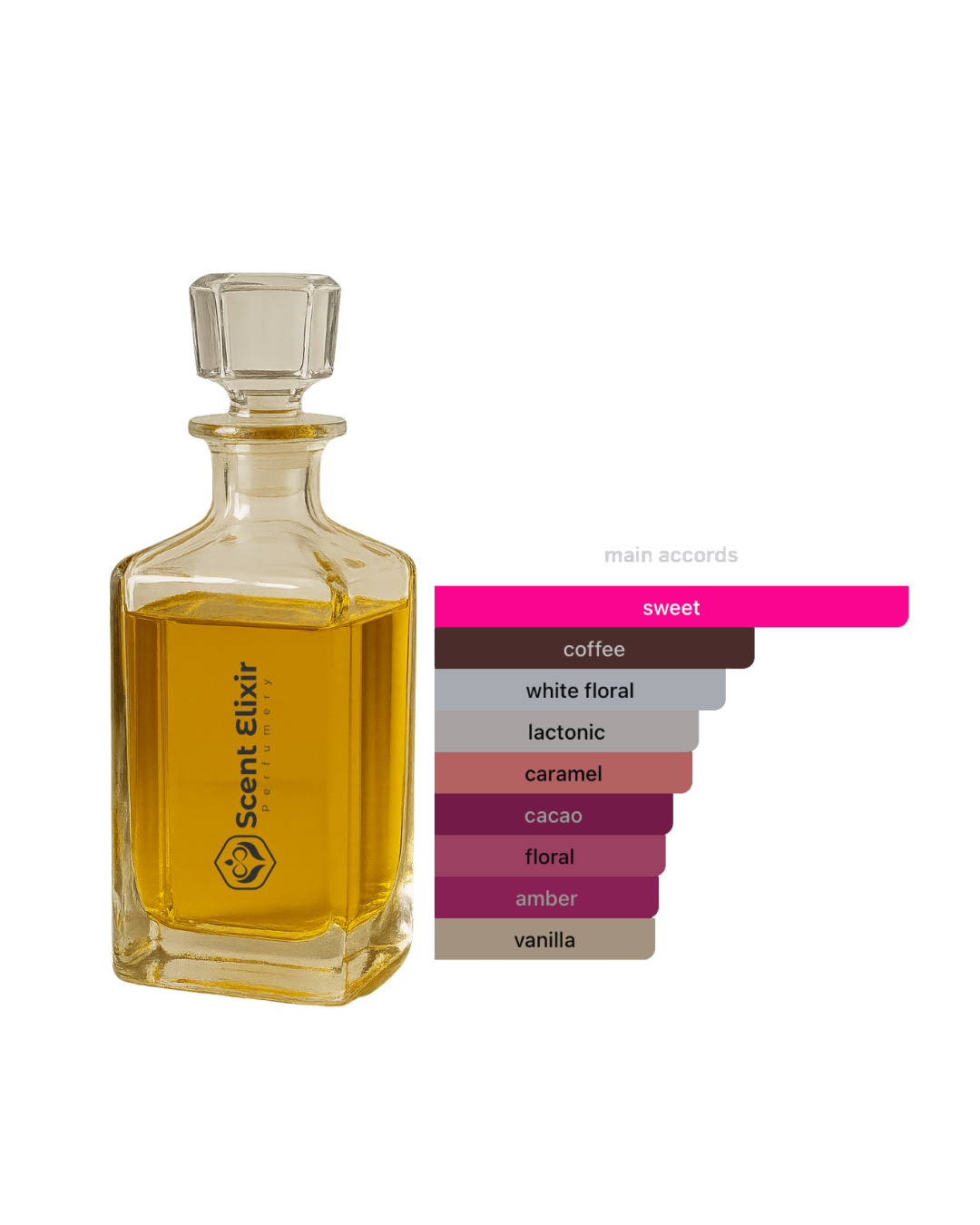 Scent Elixir Oil Impression Of Sabrina Carpenter  - Sweet Tooth Me Espresso