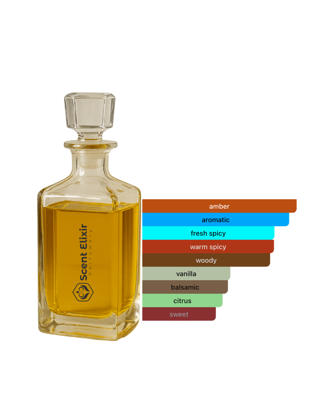 Scent Elixir Oil Impression Of Amouage - Decision