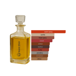 Scent Elixir Oil Impression Of  Giorgio Armani - Stronger With You Spices (GV)