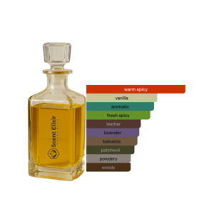 Scent Elixir Oil Impression Of Afnan - 9PM Elixir