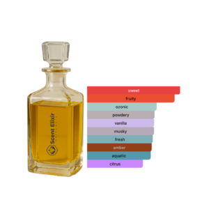 Scent Elixir Oil Impression Of Al Haramain -  Amber Oud Gold Edition