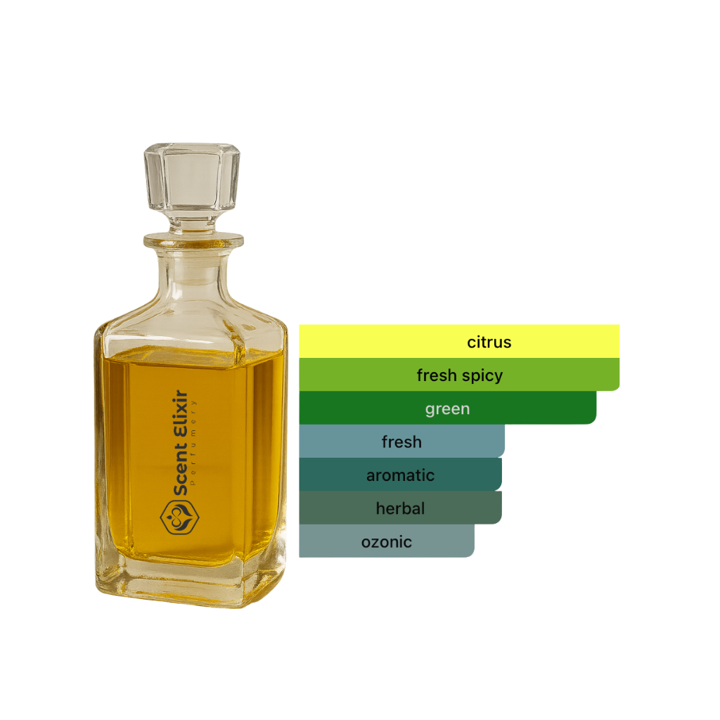 Scent Elixir Oil Impression Of  Louis Vuitton -  Rain Tea (GV)