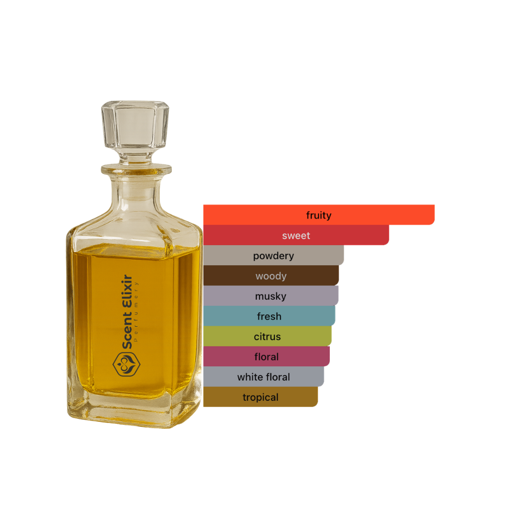 Scent Elixir Oil Impression Of Khadlaj -  Hareem Al Sultan Gold Deluxe 1.0
