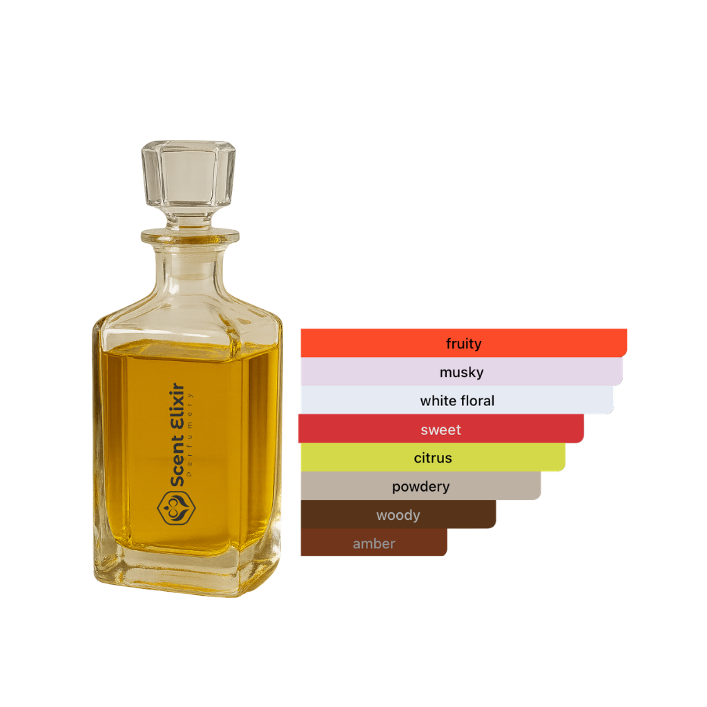 Scent Elixir Oil Impression Of Mugler - Alien Pulp (GV)