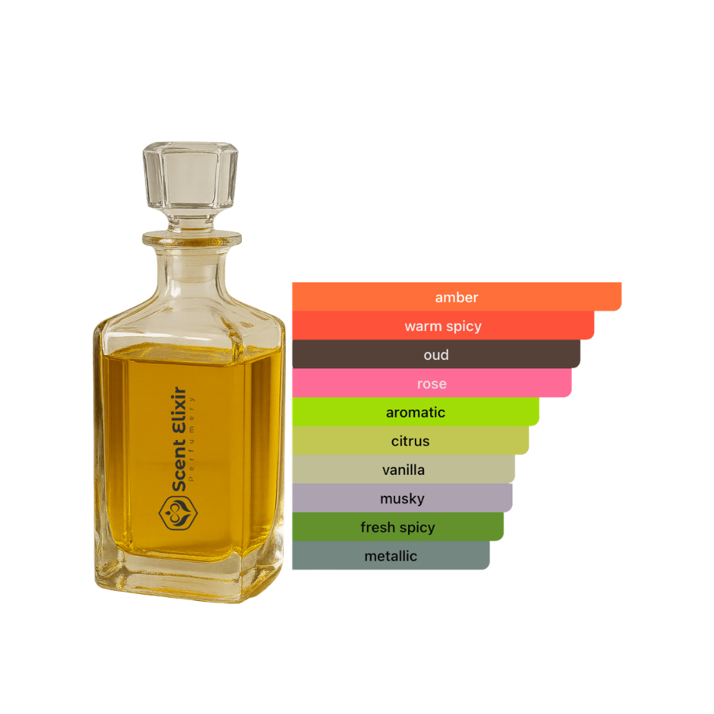 Scent Elixir Oil Impression Of Al Haramain - Amber Oud Dubai Night