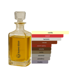 Scent Elixir Oil Impression Of 5th Avenue