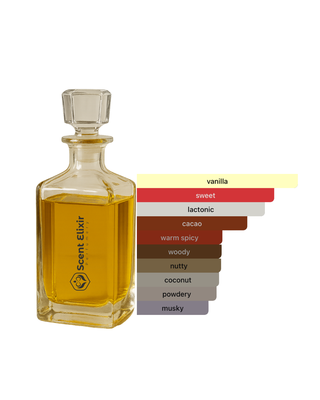 Scent Elixir Oil Impression Of Lattafa - Eclaire Pistache