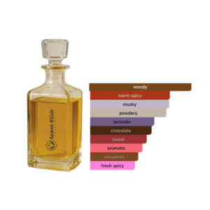 Scent Elixir Oil Impression Of Kayali - Freedom Musk Latte | 41