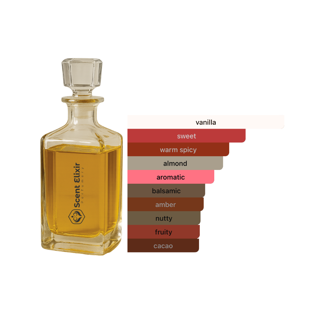Scent Elixir Oil Impression Of Bdk Parfums -  Vanille Caviar