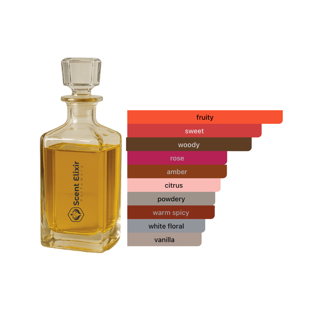 Scent Elixir Oil Impression Of  Nishane - Vain & Naïve