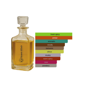 Scent Elixir Oil Impression Of Prada - Paradigme Deluxe 1.0