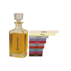 Scent Elixir Oil Impression Of Mind Games- Queening