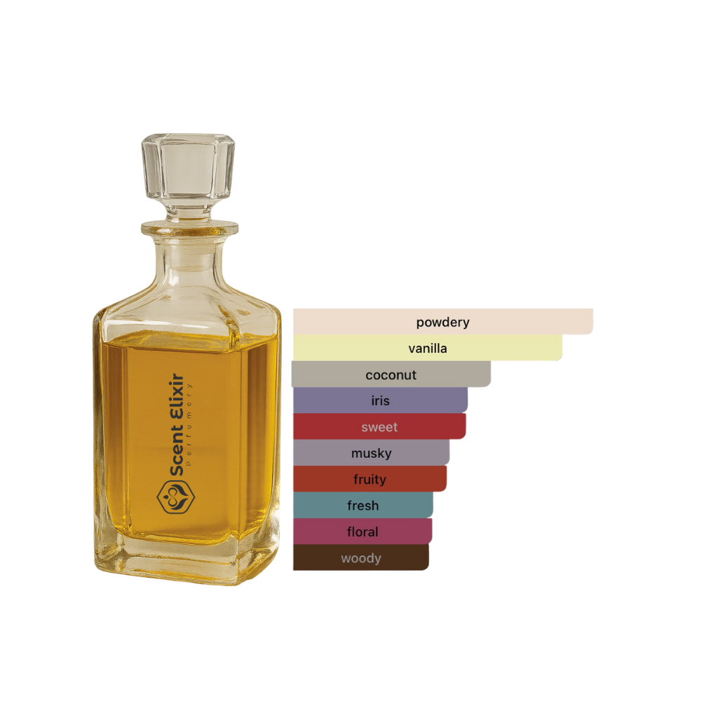 Scent Elixir Oil Impression Of Mind Games- Queening