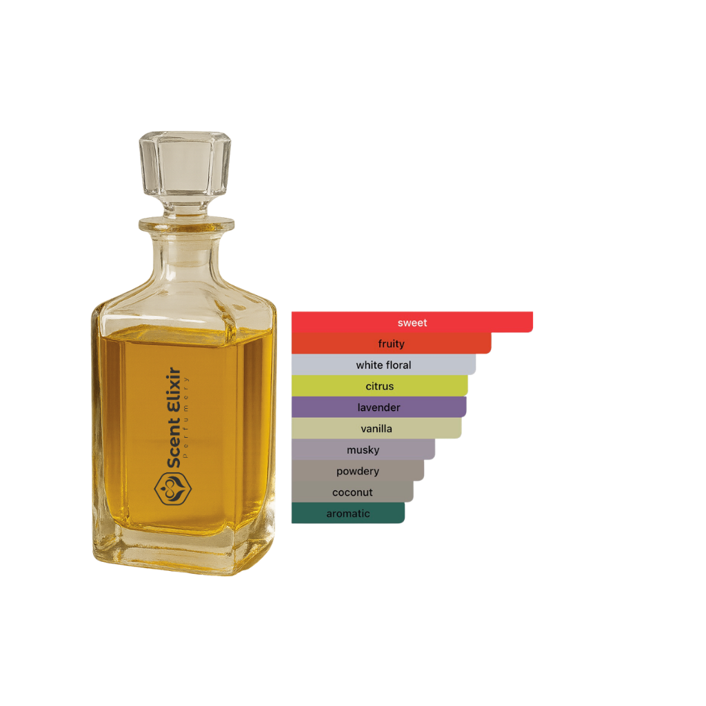 Scent Elixir Oil Impression Of YSL - Libre Berry Crush