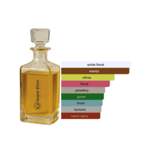 Scent Elixir Oil Impression Of Gucci - Flora Gorgeous Gardenia Intense