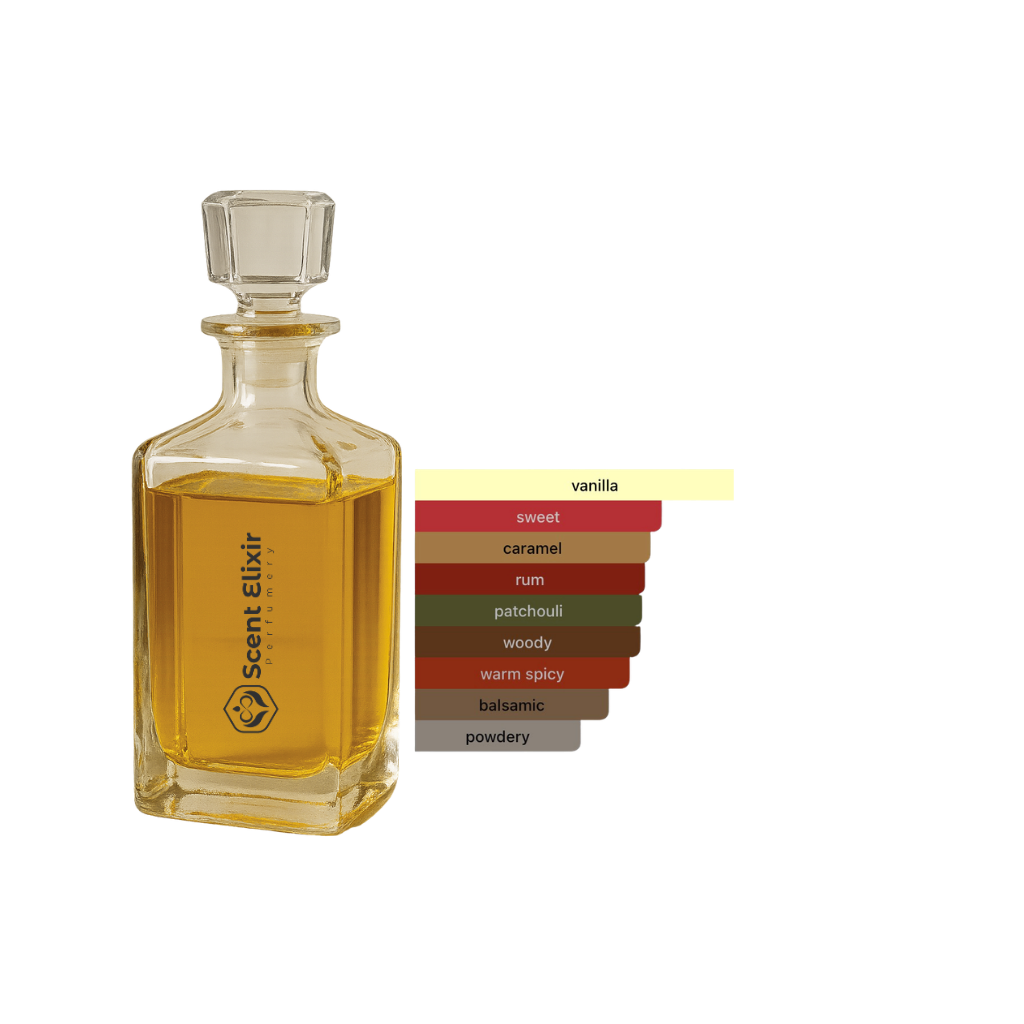 Scent Elixir Oil Impression Of Lorenzo Pazzaglia- Van Py Rhum Deluxe 2.0