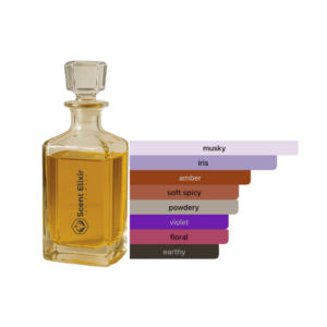 Scent Elixir Oil Impression Of Glossier - You