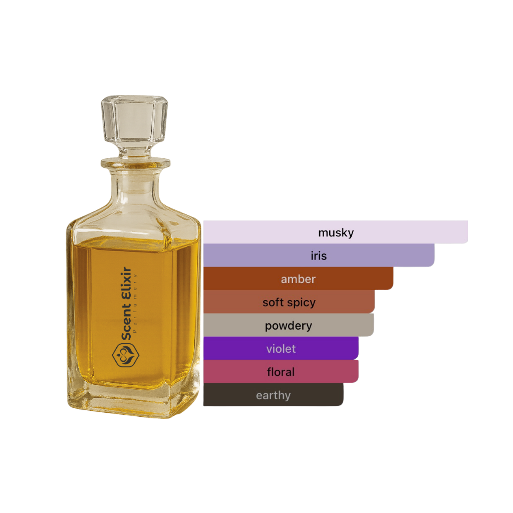 Scent Elixir Oil Impression Of Glossier - You