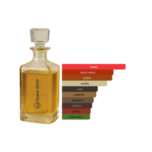 Scent Elixir Oil Impression Of Maison Crivelli - Oud Cadenza