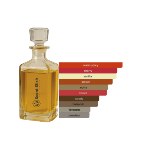 Scent Elixir Oil Impression of Giorgio Armani -  Stronger With You Powerfully (Deluxe 1.0)