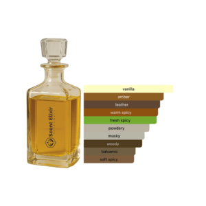 Scent Elixir Oil Impression Of YSL - Babycat Raw Bourbon Deluxe 2.0