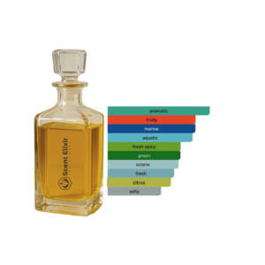 Scent Elixir Oil Impression Of - Blue Seduction