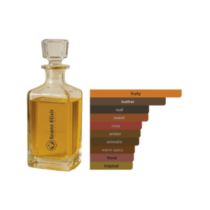 Scent Elixir Oil Impression Of Amouage -Sequence