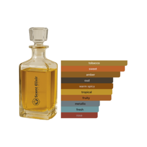 Scent Elixir Oil Impression Of D&G - Velvet Passion Oud