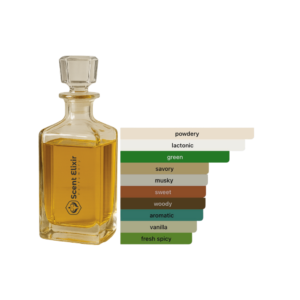 Scent Elixir Oil Impression Of Kayali - Freedom Musk Matcha | 45