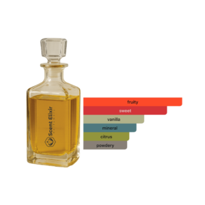 Scent Elixir Oil Impression Of Rabanne - Fame in Love