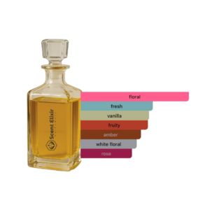 Scent Elixir Oil Impression Of D &G - My Devotion Eau de Parfum Intense