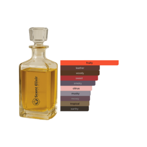 Scent Elixir Oil Impression Of Afnan - Supremacy Silver