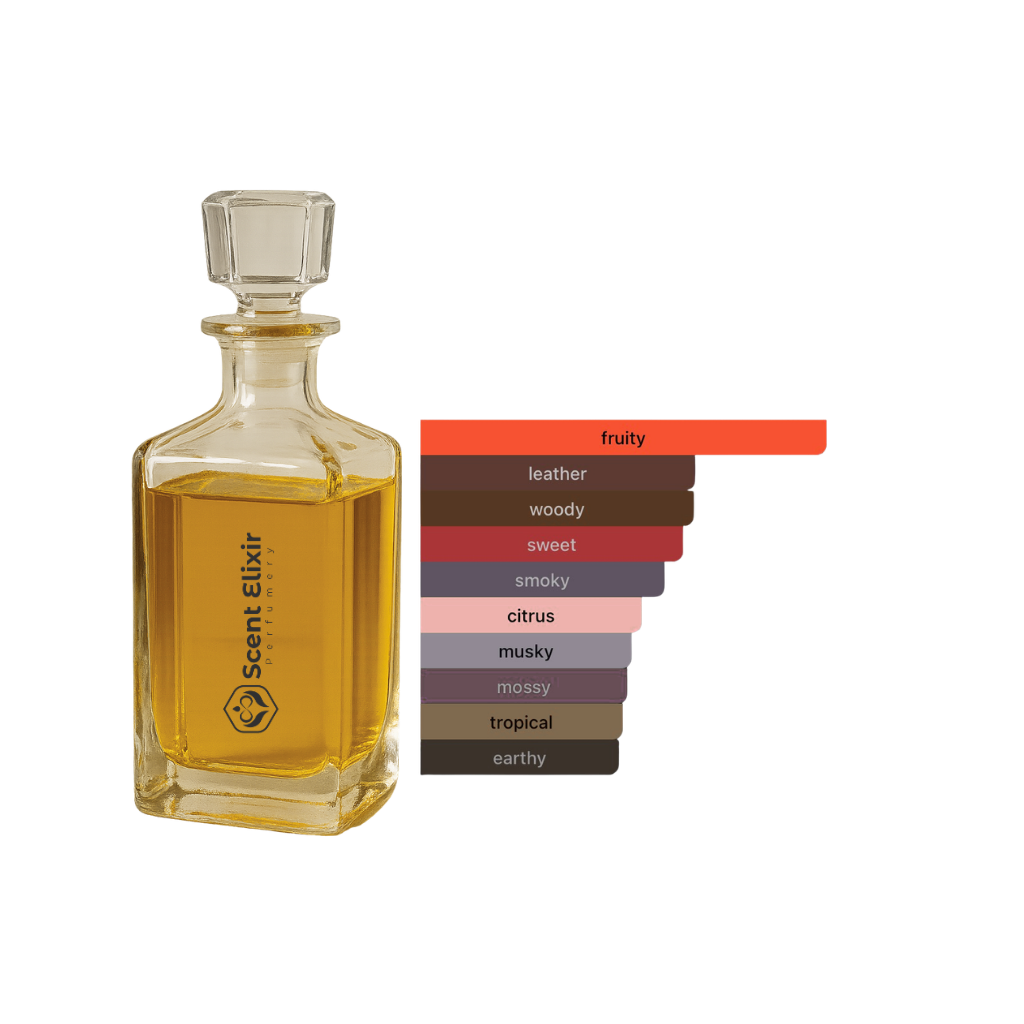 Scent Elixir Oil Impression Of Afnan - Supremacy Silver