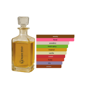 Scent Elixir Oil Impression of Amouage - Love Hibiscus
